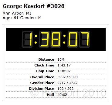 Crim 10M 2011 Results 01.jpg - The 35th running of the Crim race in Flint Michigan, my first Crim. Great day, a little hilly, but overall it was a good ten mile run.